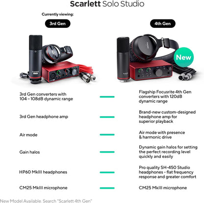 Focusrite Scarlett Solo Studio 3Rd Gen USB Audio Interface Bundle for the Guitarist, Vocalist or Producer with Condenser Microphone and Headphones for Recording, Songwriting, Streaming and Podcasting