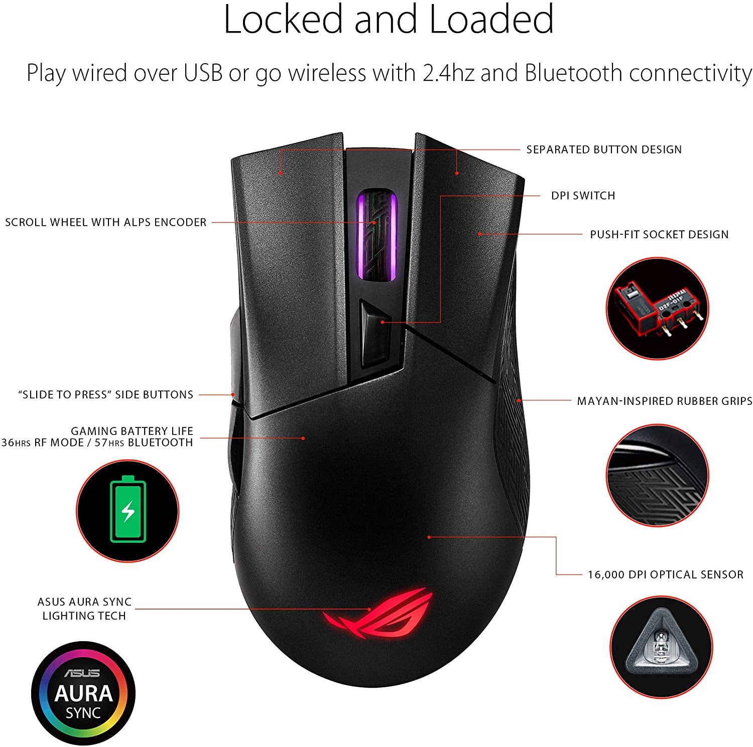 ASUS Wireless Optical Gaming Mouse for PC - ROG Gladius II | Right-Hand Grip | 12000 DPI Optical Sensor, 400 IPS, Omron Switches | 6 Programmable Buttons | Aura Sync RGB Lighting, ROG Armoury II
